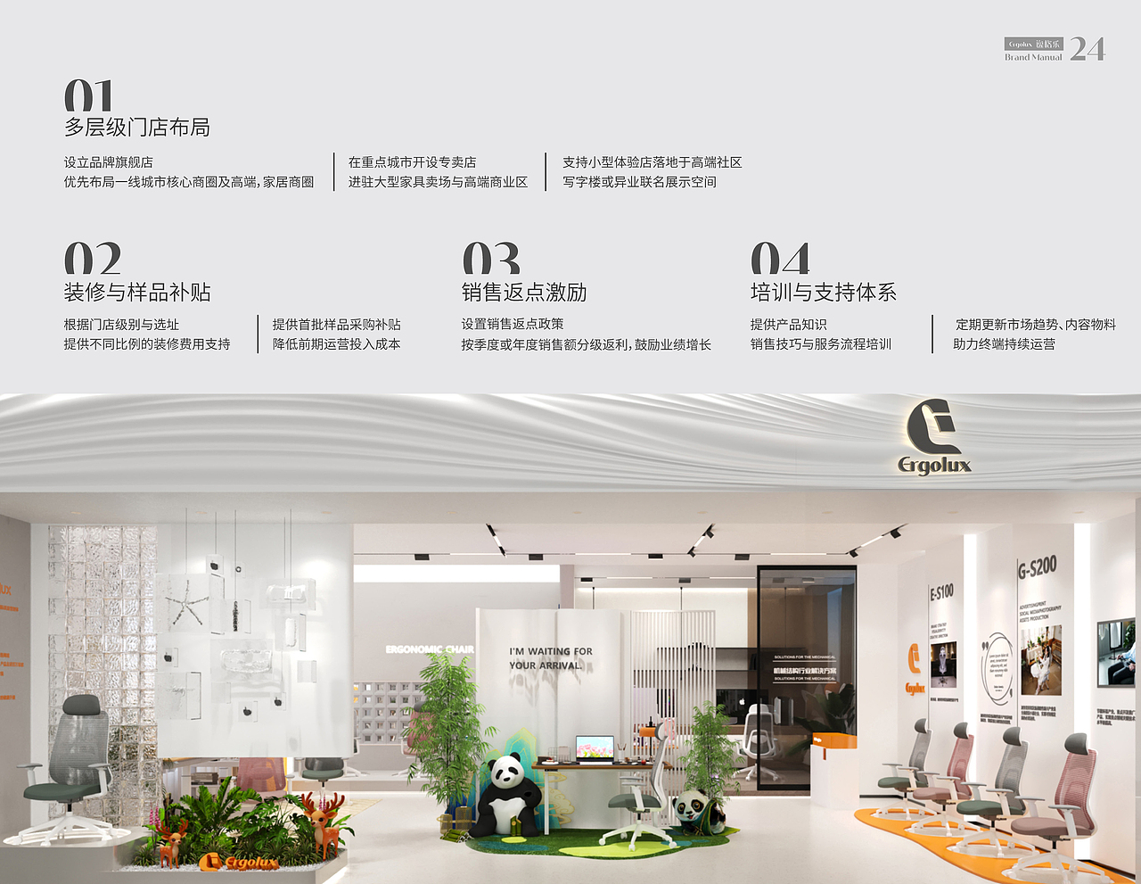 人体工学椅品牌手册