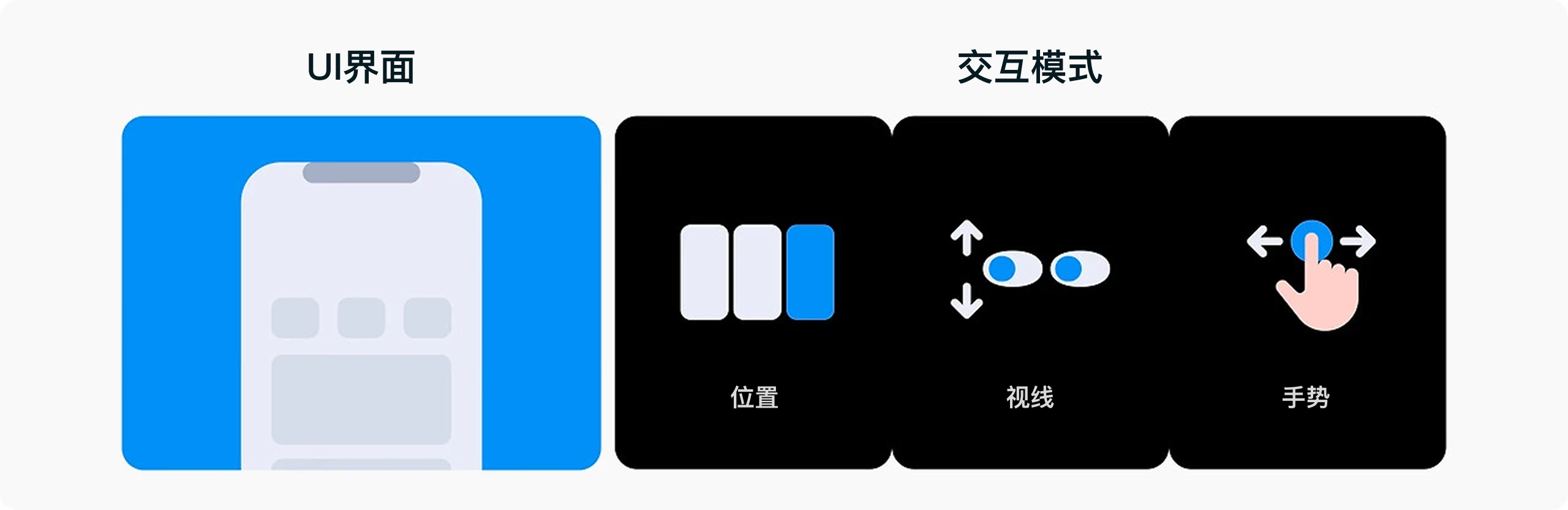 设计改版总是被吐槽？5个步骤做好设计升级