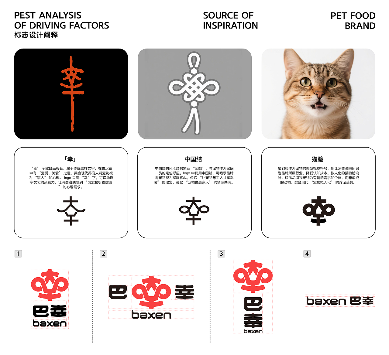 巴幸宠物粮品牌全案设计（图ZMzk3NTQ3MzY0） - 品牌 - 站酷设计师彭于晨原创素材 - 站酷ZCOOL