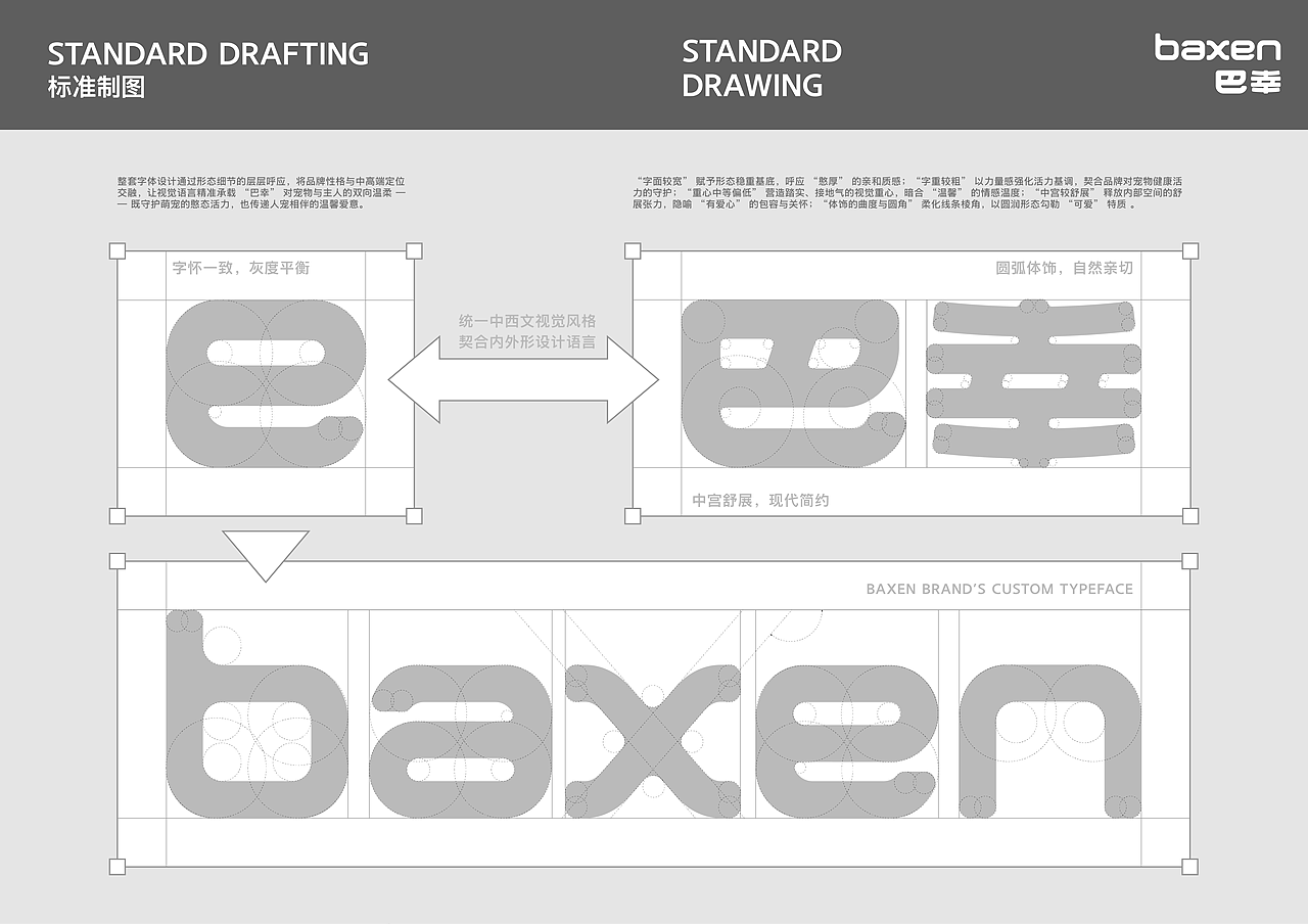 巴幸宠物粮品牌全案设计（图ZMzk3NTQ3MzY4） - 品牌 - 站酷设计师彭于晨原创素材 - 站酷ZCOOL