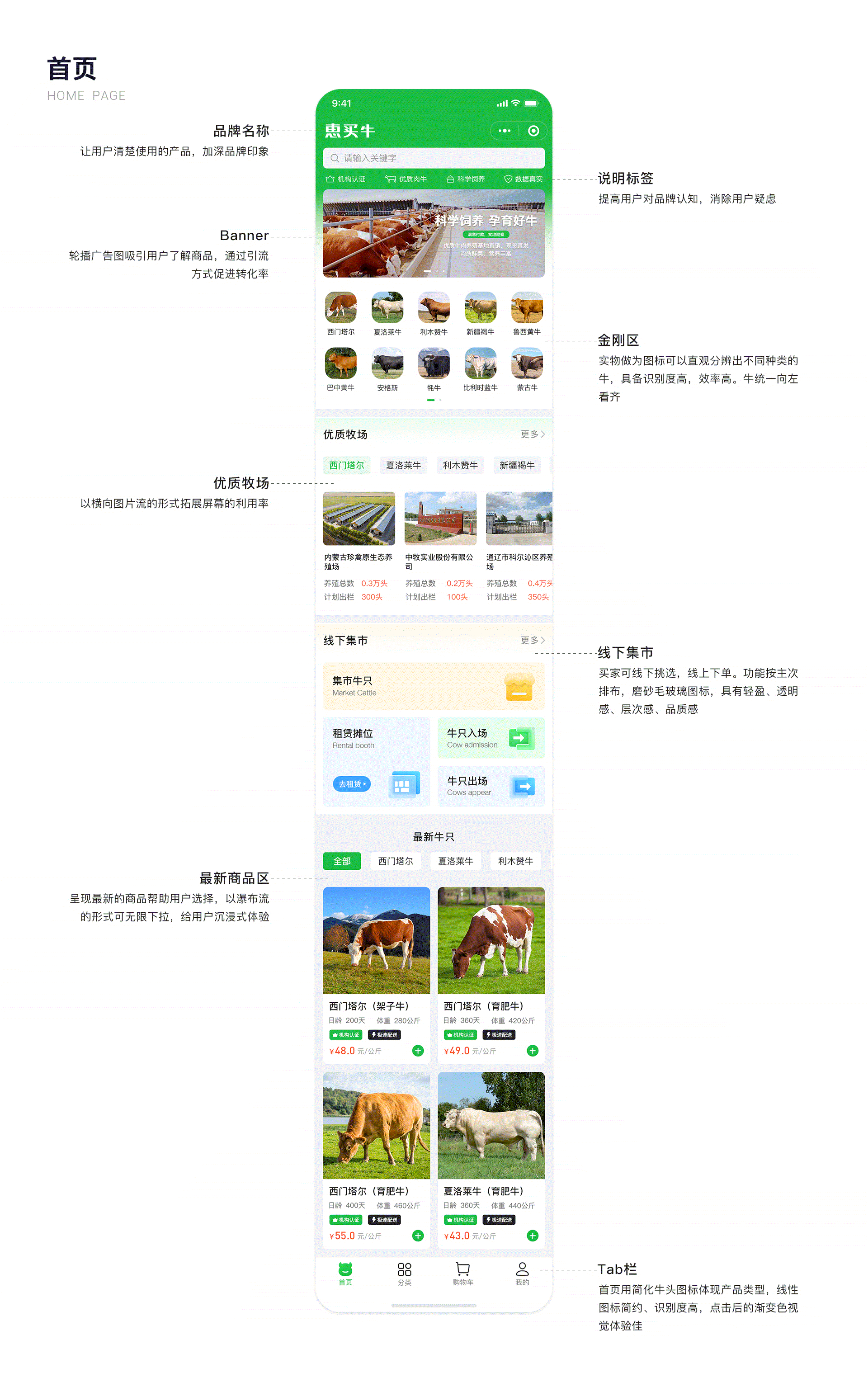 惠买牛电商小程序