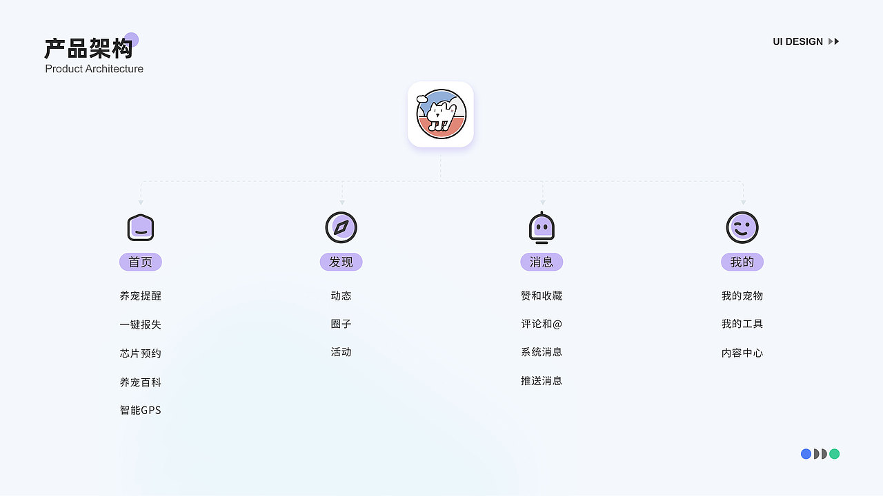 2025作品集（图ZMzk3NTU3NDQ4） - APP界面 - 站酷设计师邬寒原创素材 - 站酷ZCOOL