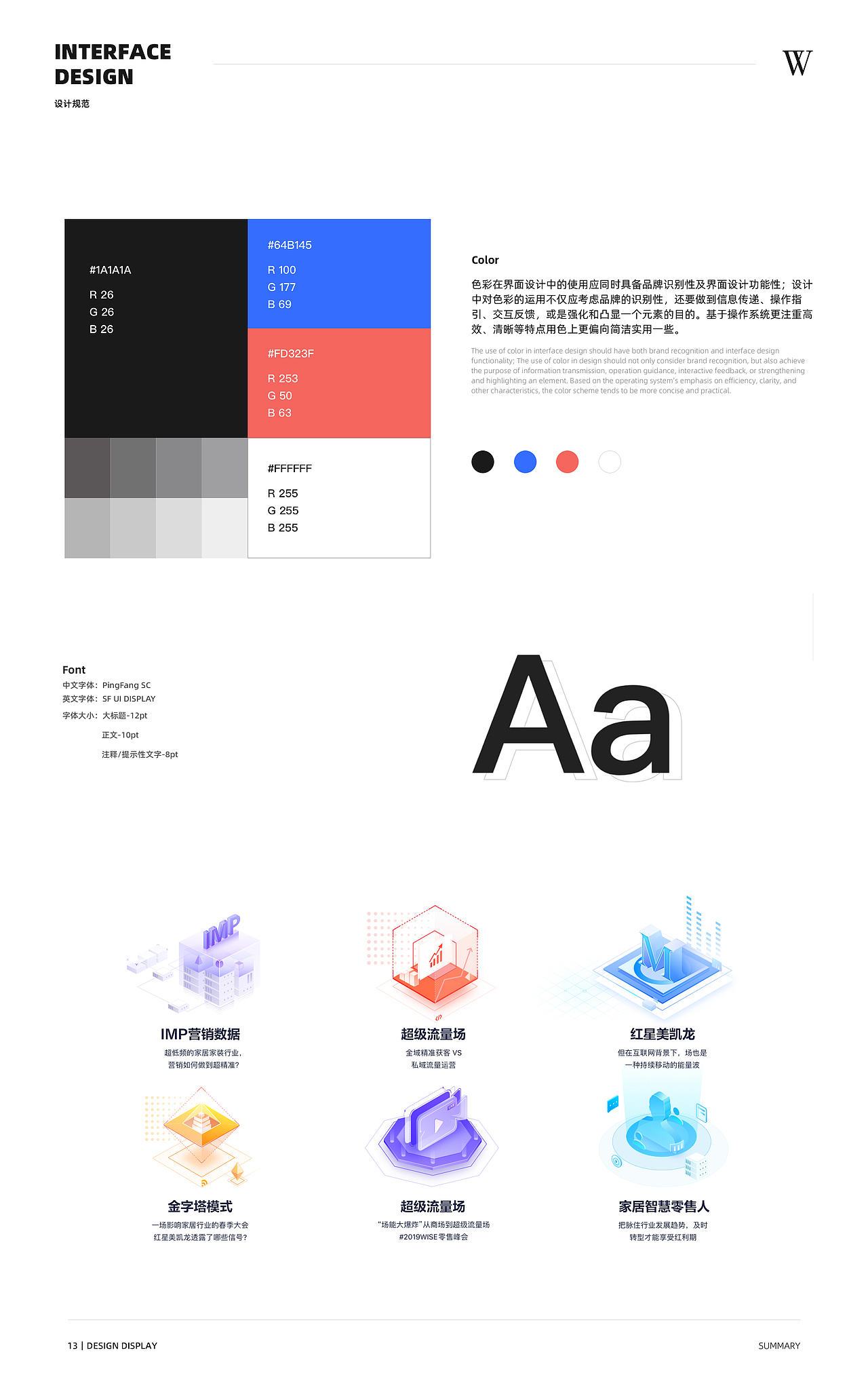 2025个人作品集（图ZMzk3NTYxNTE2） - APP界面 - 站酷设计师lightshadovv原创素材 - 站酷ZCOOL