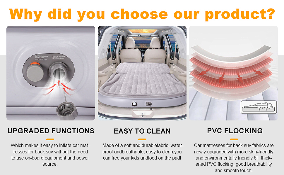 2024年亚马逊项目——亚马逊车载充气床主图A+