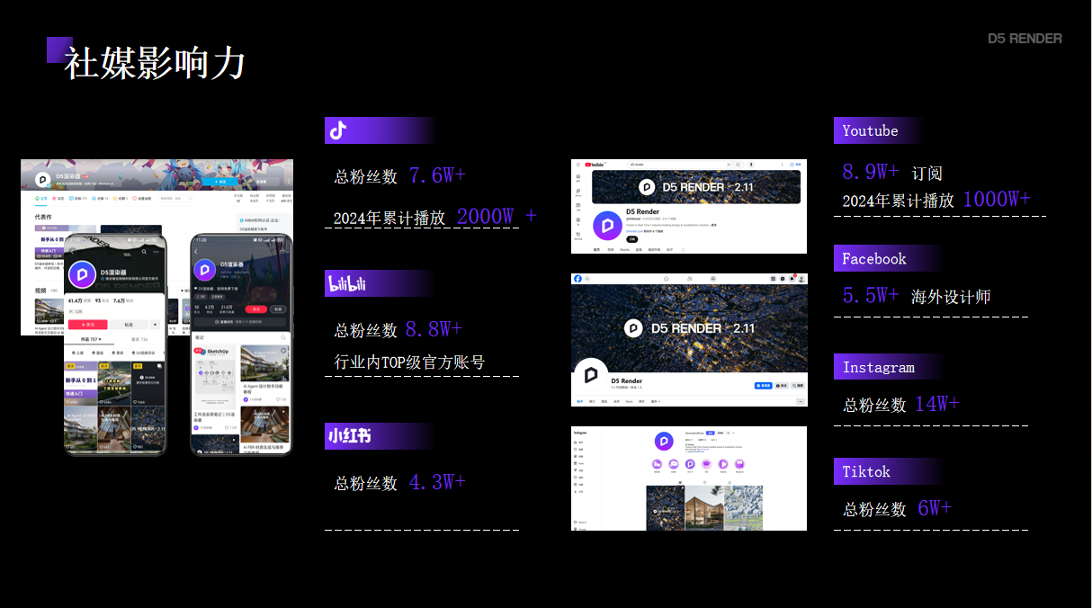 南京自研3D设计软件D5渲染器 设计团队招 UI设计师啦（图ZMTUyNDQ3OTI=） - 资讯 - 站酷设计师maxsunmax原创素材 - 站酷ZCOOL