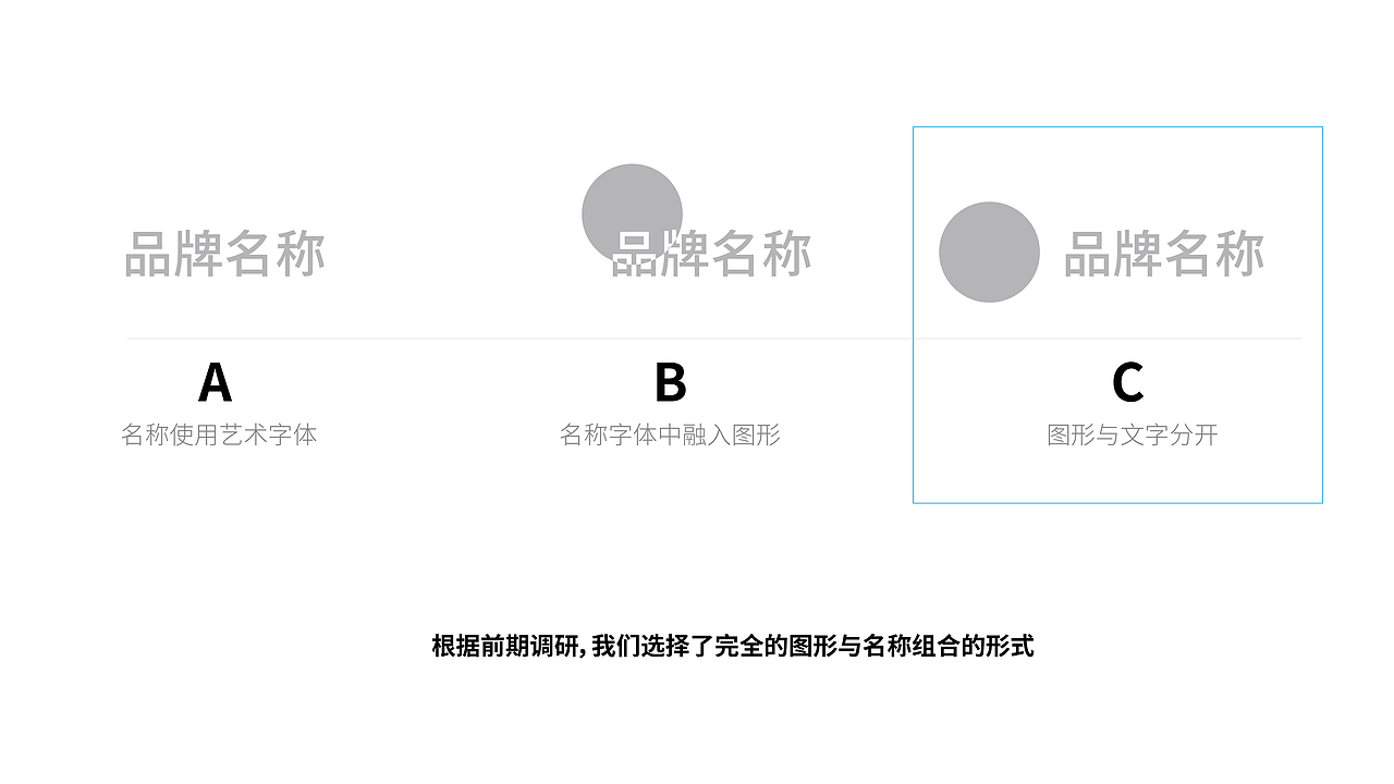 机器人人工智能灵巧手科技品牌logo设计（原创）（图ZMzk3NTY3NDM2） - 品牌 - 站酷设计师晏迪原创素材 - 站酷ZCOOL