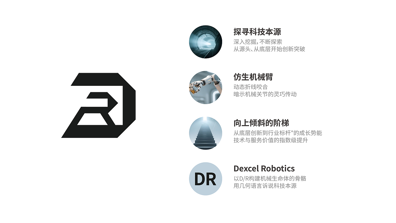机器人人工智能灵巧手科技品牌logo设计（原创）（图ZMzk3NTY3NDY0） - 品牌 - 站酷设计师晏迪原创素材 - 站酷ZCOOL