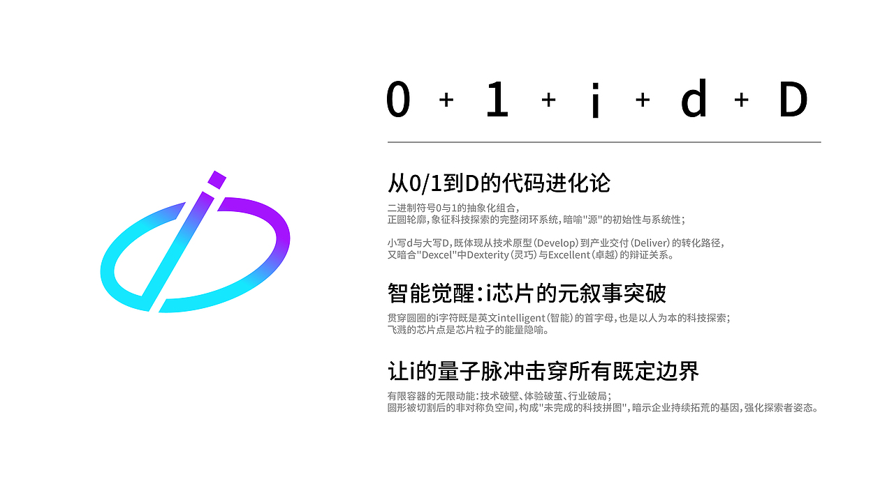 机器人人工智能灵巧手科技品牌logo设计（原创）（图ZMzk3NTY3NTM2） - 品牌 - 站酷设计师晏迪原创素材 - 站酷ZCOOL