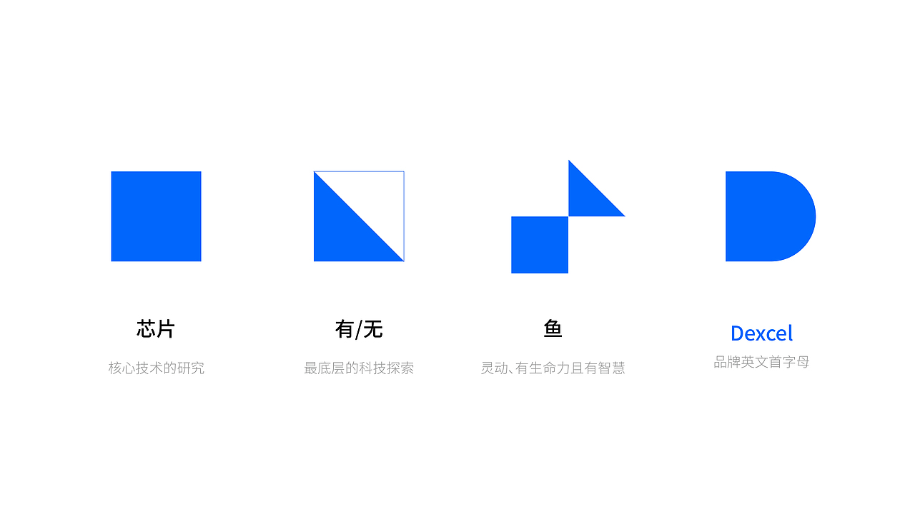 机器人人工智能灵巧手科技品牌logo设计（原创）（图ZMzk3NTY3NjAw） - 品牌 - 站酷设计师晏迪原创素材 - 站酷ZCOOL