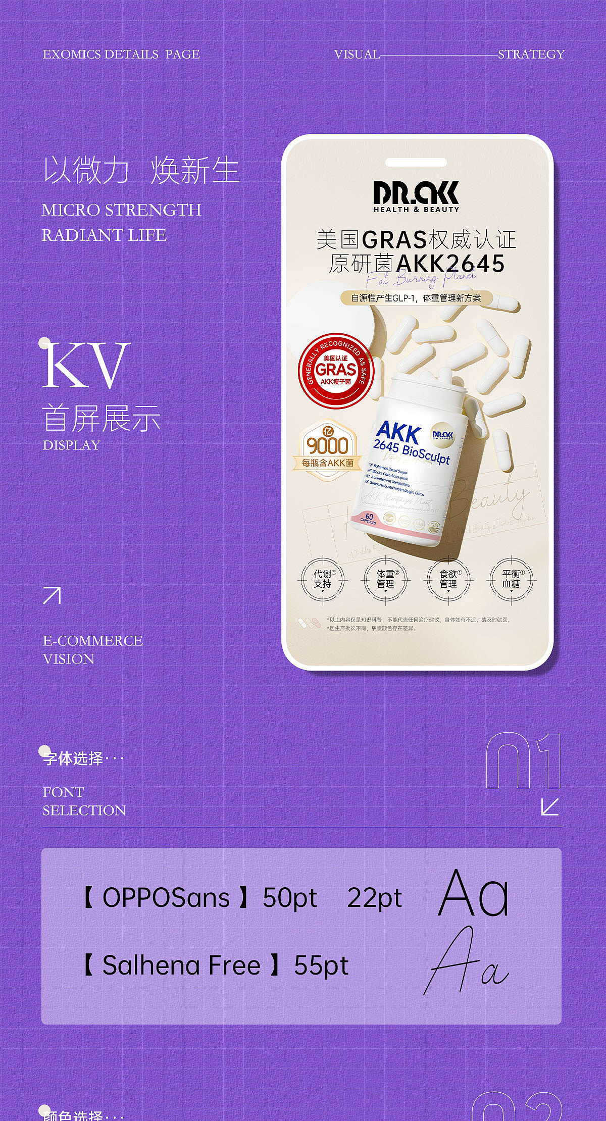 DR.AKK AKK2645 减脂&抗衰 详情页×2