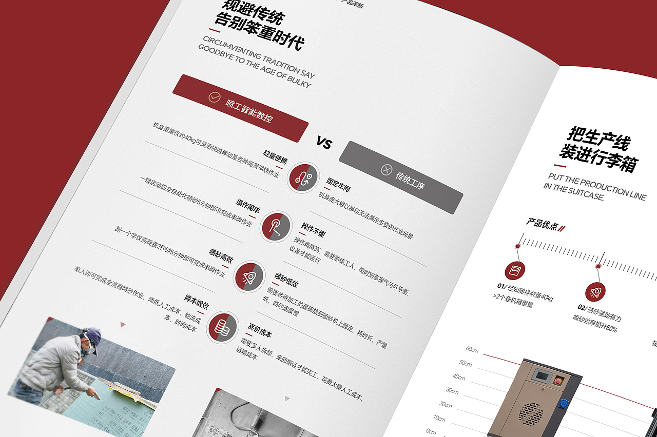品一设计 | 企业画册 招商画册 喷工科技产品画册设计（图ZMzk3NTY5MzA0） - 书籍/画册 - 站酷设计师品一视觉设计原创素材 - 站酷ZCOOL