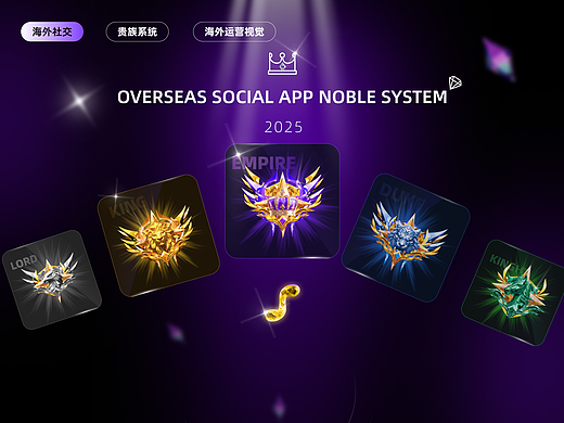 海外社交APP 贵族系统 活动运营