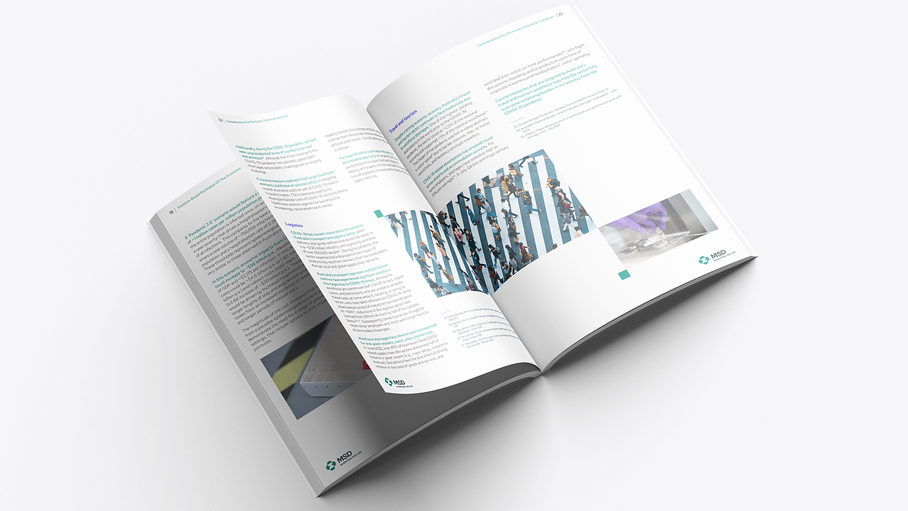 【作品集】视觉设计