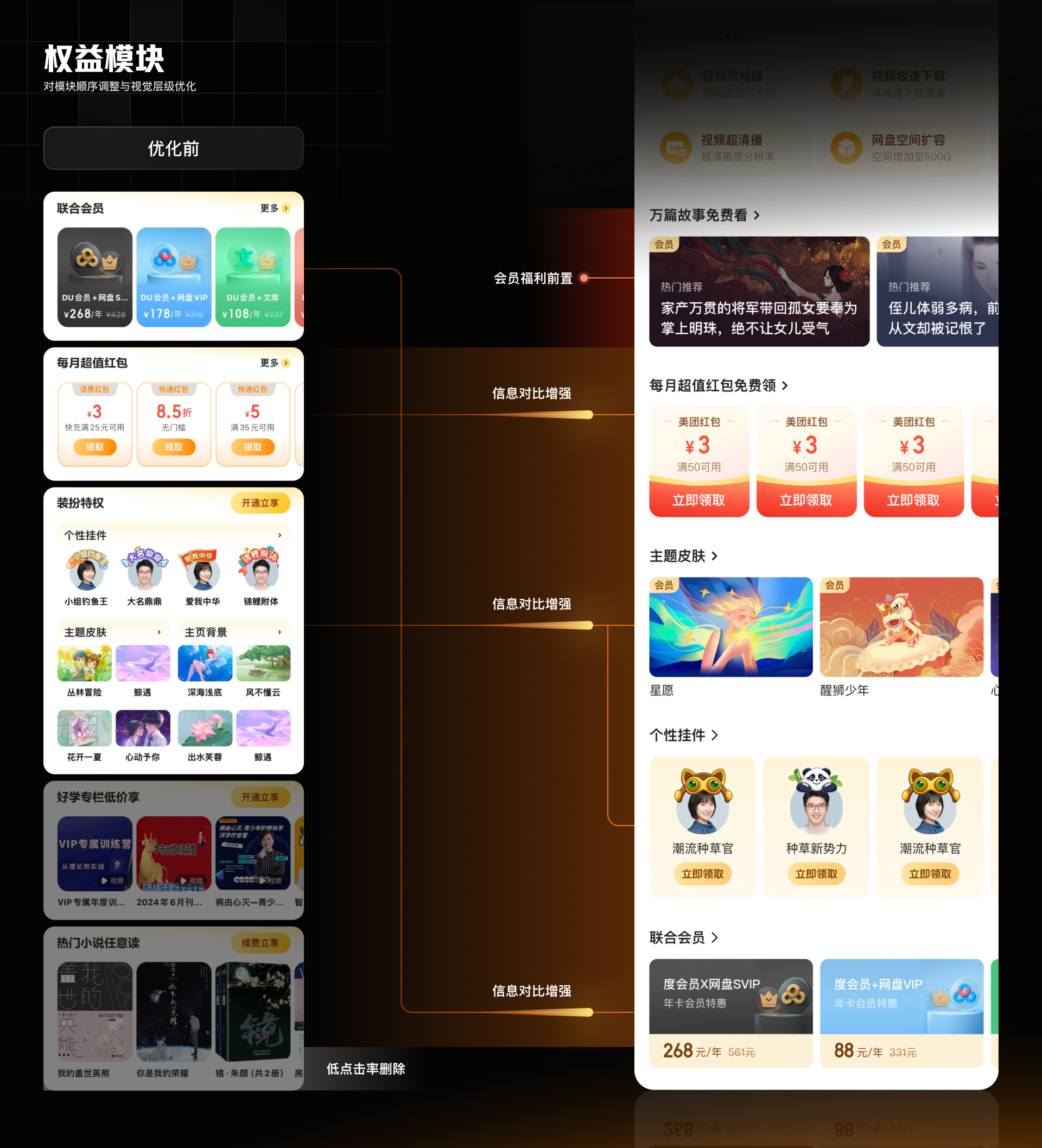 百度APP度会员焕新升级（图ZMTUyNDUwMDQ=） - 教程 - 站酷设计师百度MEUX原创素材 - 站酷ZCOOL