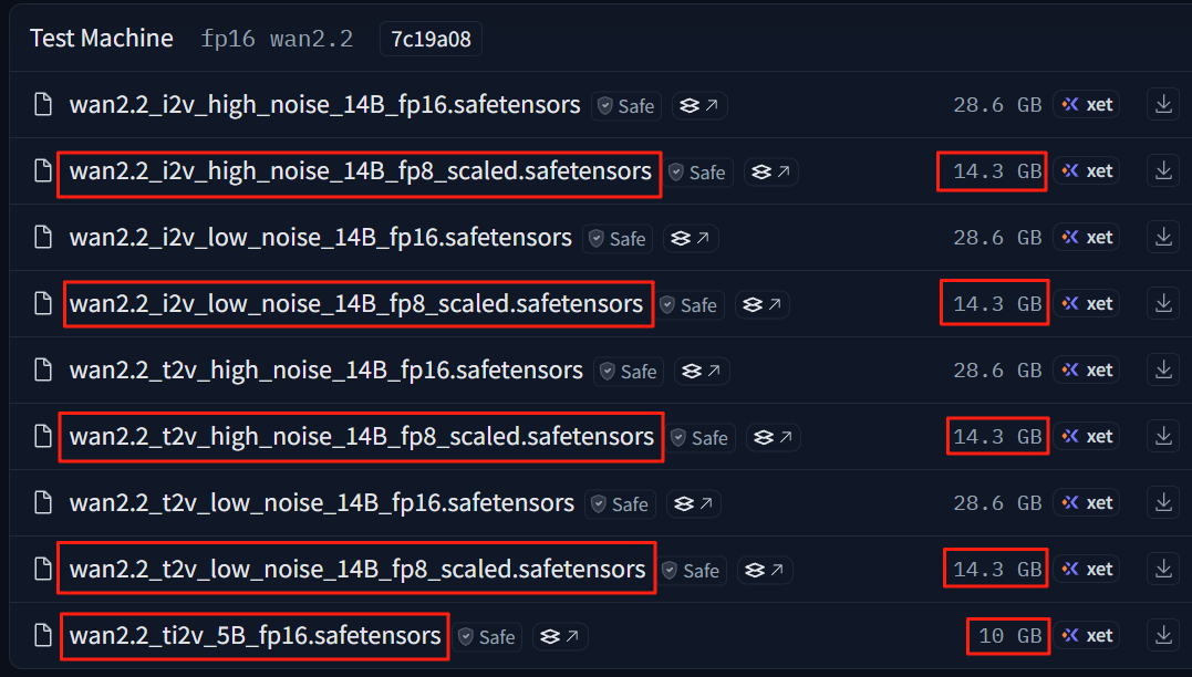炸裂！Wan2.2史诗更新，开源视频模型GPT时刻到来，最强开源AI视频模型入门级讲解（图ZMTUyNDUwNjg=） - 教程 - 站酷设计师黄彬AIGC原创素材 - 站酷ZCOOL