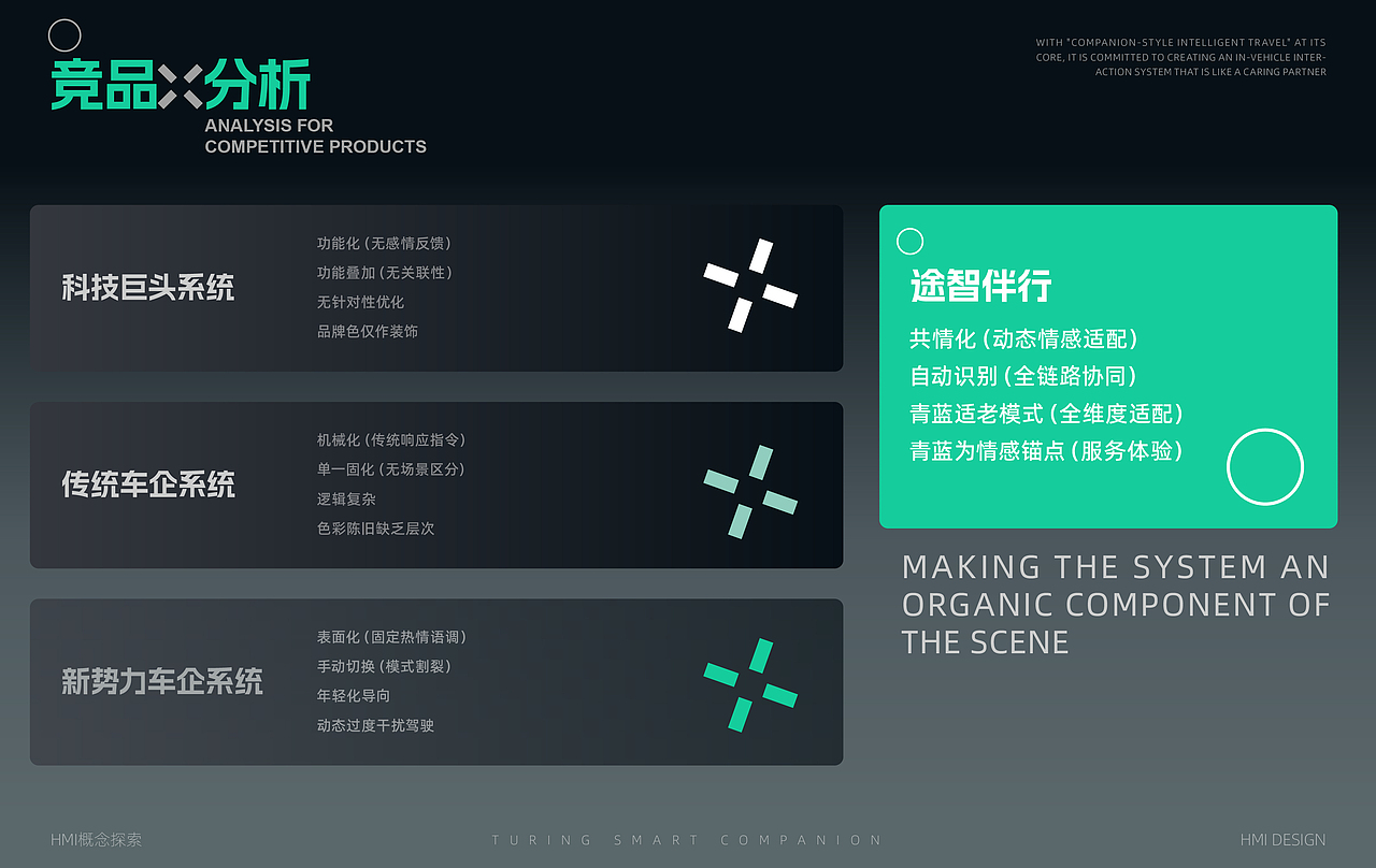 南京师范大学丨研二丨视觉传达丨邱同学丨向量设计