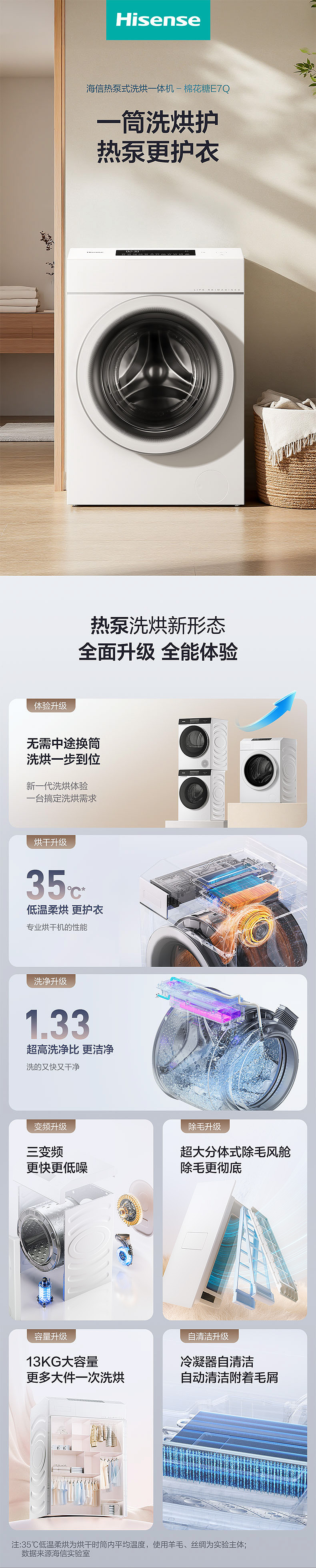 海信热泵式洗烘一体机-棉花糖E7Q