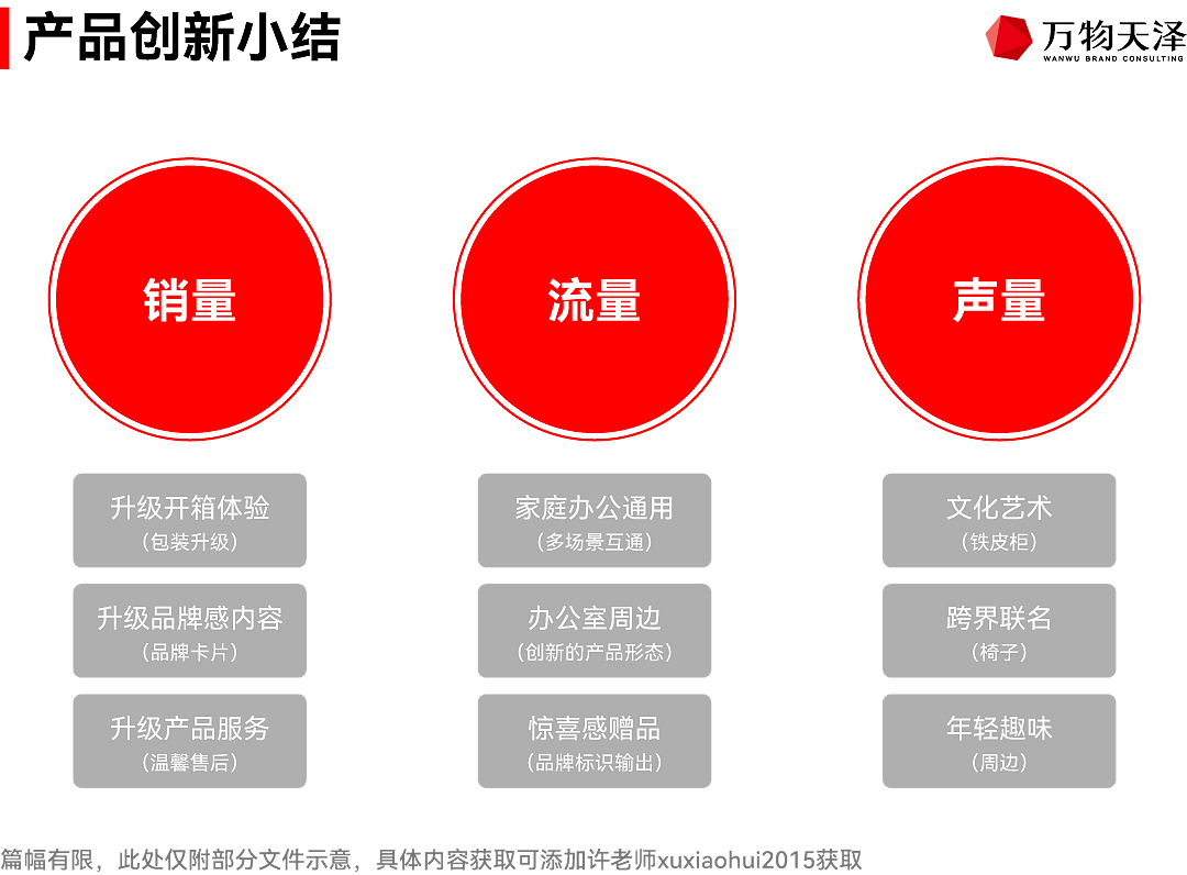 京东办公家具第一品牌如何视觉升级（图ZMzk3NTc5Njgw） - 品牌 - 站酷设计师万物天泽营销咨询原创素材 - 站酷ZCOOL