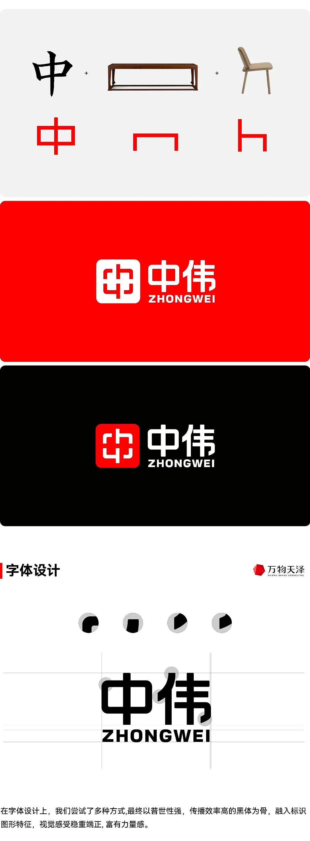 京东办公家具第一品牌如何视觉升级（图ZMzk3NTgwMTA0） - 品牌 - 站酷设计师万物天泽营销咨询原创素材 - 站酷ZCOOL
