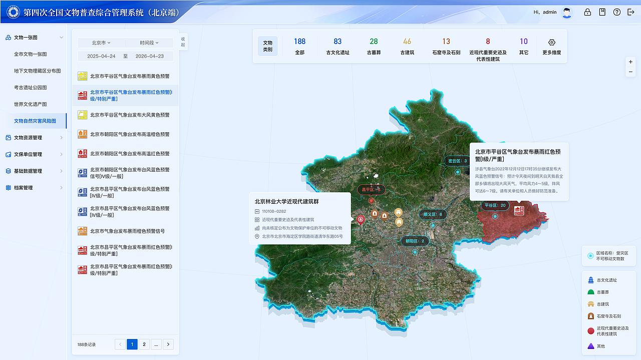 全国文物普查综合管理系统