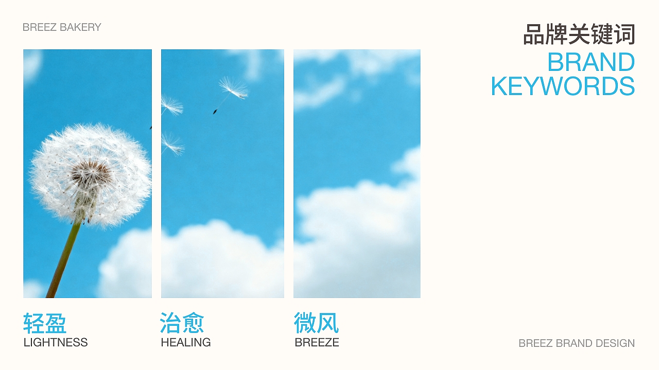 BREEZ | 烘焙品牌全案设计（图ZMzk3NTg4NDY4） - 品牌 - 站酷设计师粉末FENMO原创素材 - 站酷ZCOOL