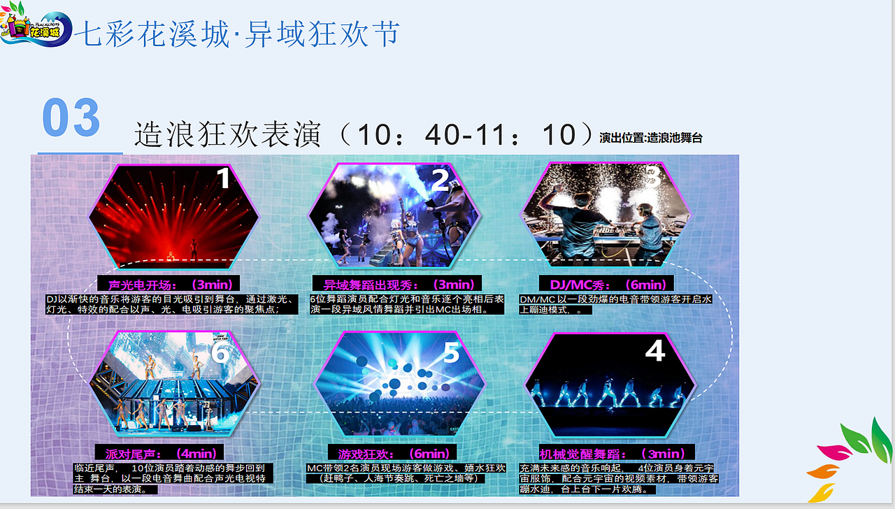 以下三图为策划案撰写示例