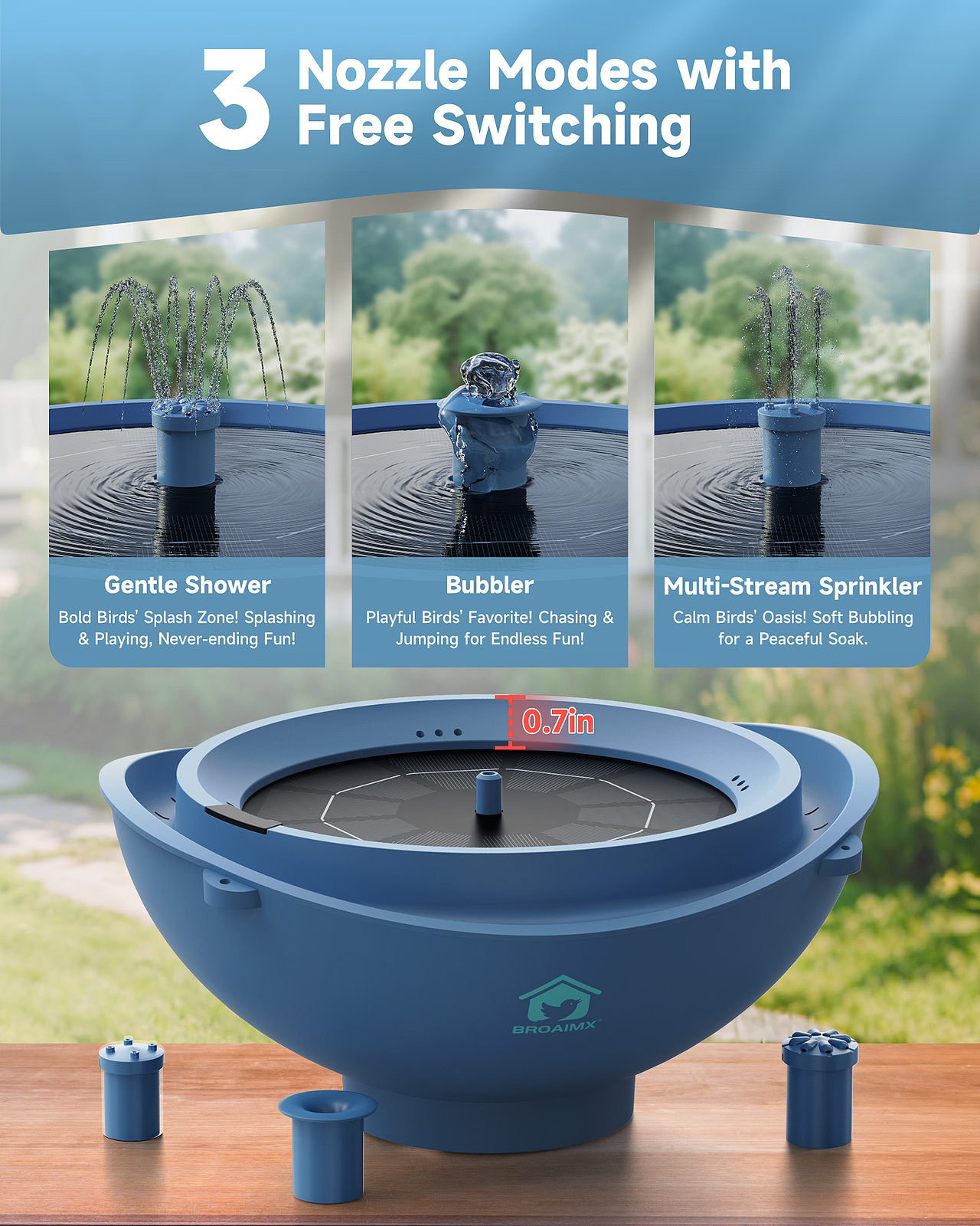 亚马逊鸟浴盆蓝色