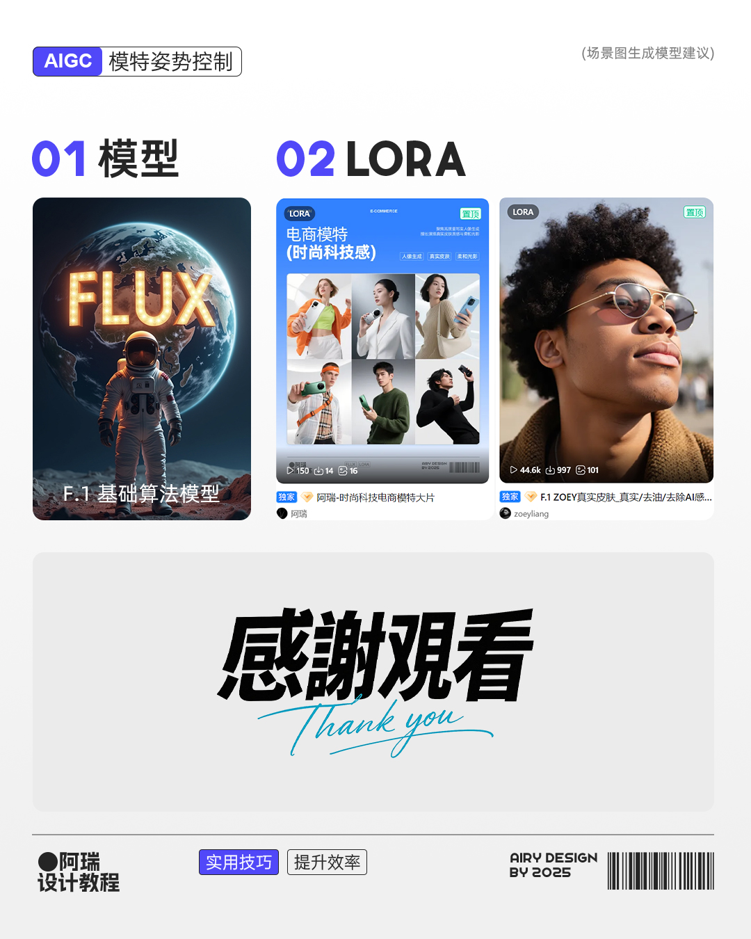 AI模特动作迁移工作流