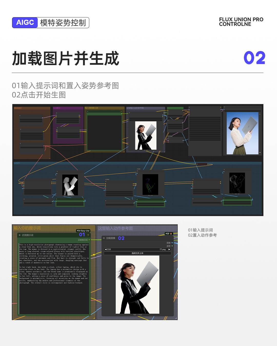 AI模特动作迁移工作流（图ZMTUyNDU5ODg=） - 教程 - 站酷设计师阿瑞AIGC原创素材 - 站酷ZCOOL