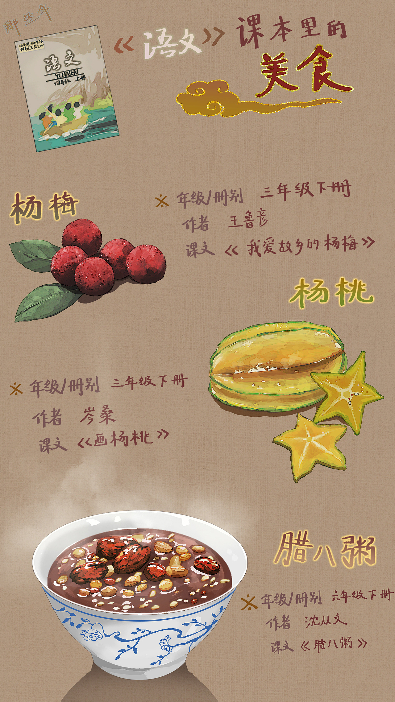 语文课本里的美食