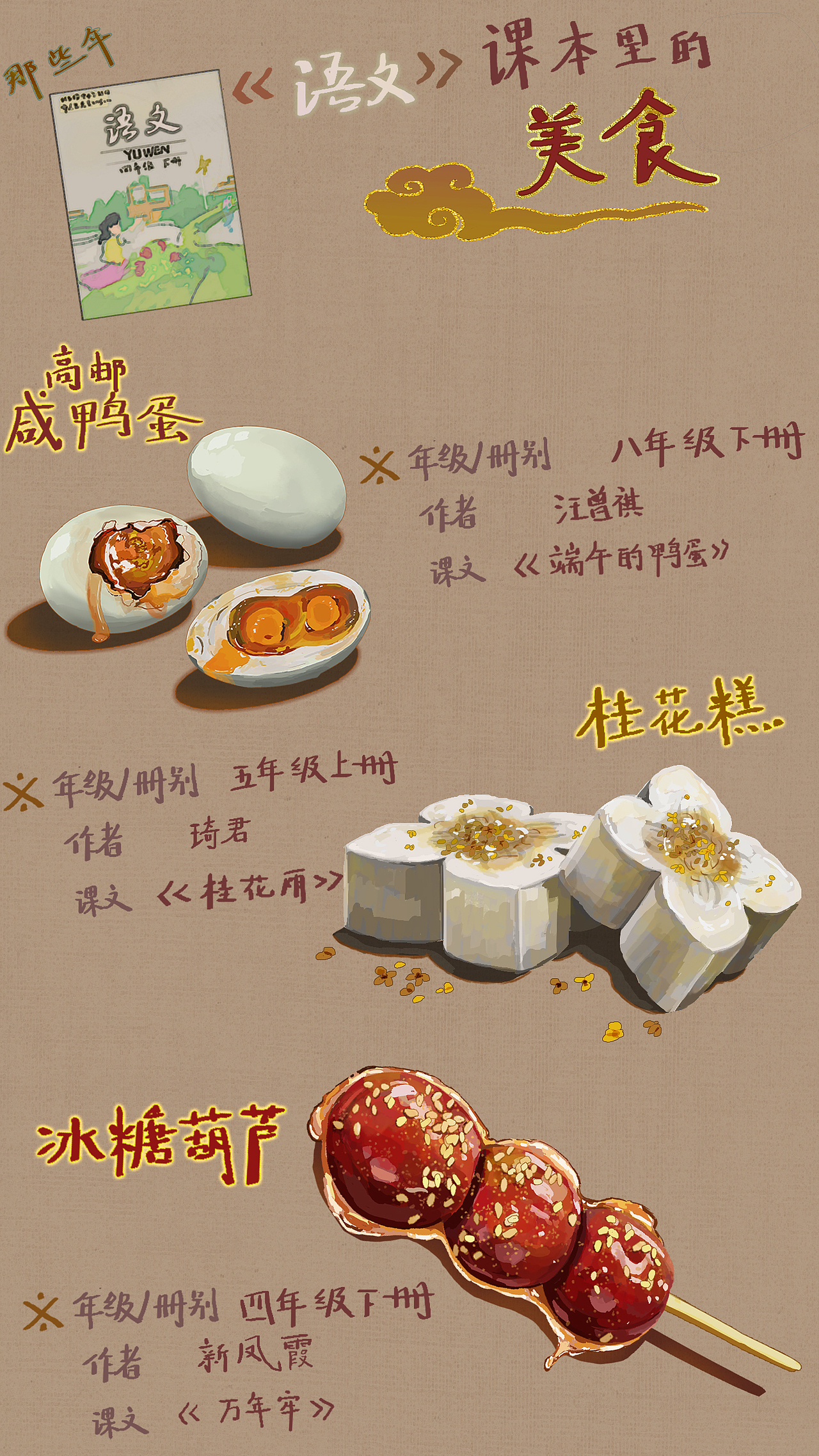 语文课本里的美食