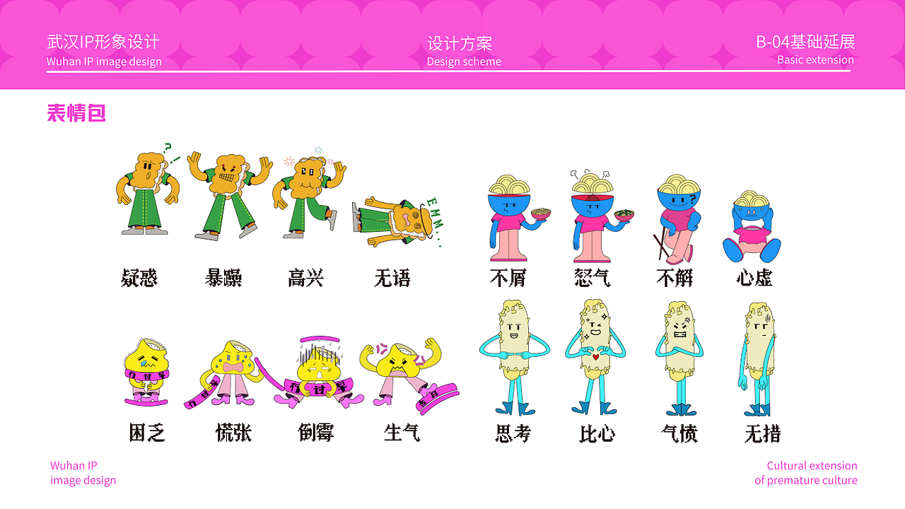 “武汉过早”民俗文化IP形象及商业化设计（图ZMzk3NjE3NzY0） - IP形象 - 站酷设计师绿衣侠原创素材 - 站酷ZCOOL