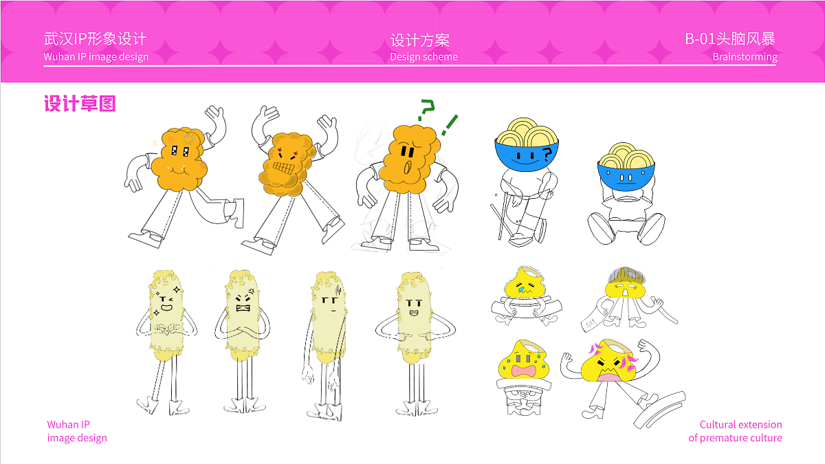 “武汉过早”民俗文化IP形象及商业化设计（图ZMzk3NjE3NzY4） - IP形象 - 站酷设计师绿衣侠原创素材 - 站酷ZCOOL