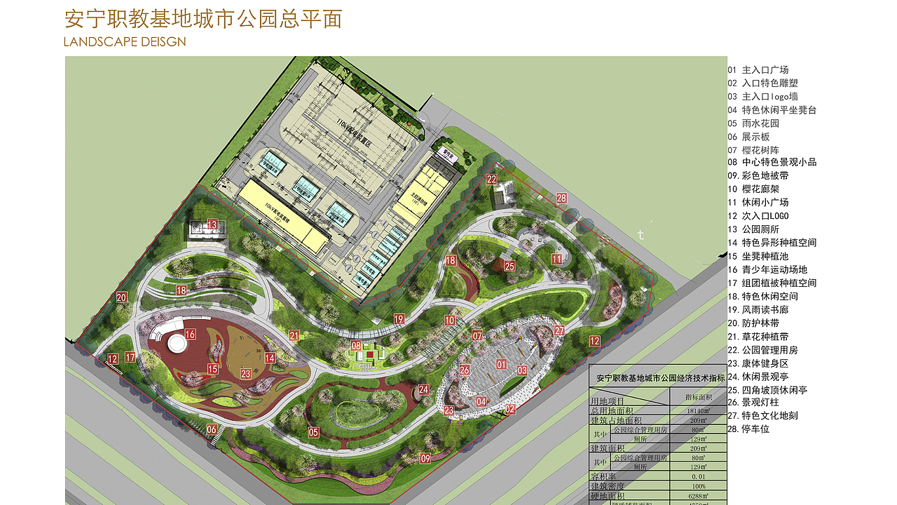 城市公园 城市更新