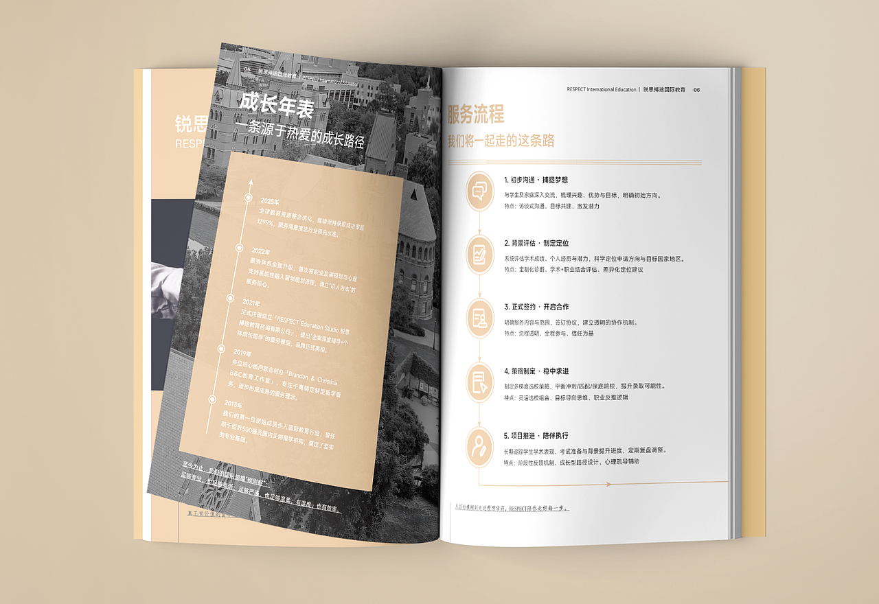 高端留学教育机构画册设计 企业宣传册 产品手册设计（图ZMzk3NjIyMzgw） - 书籍/画册 - 站酷设计师酥阳Suyon原创素材 - 站酷ZCOOL