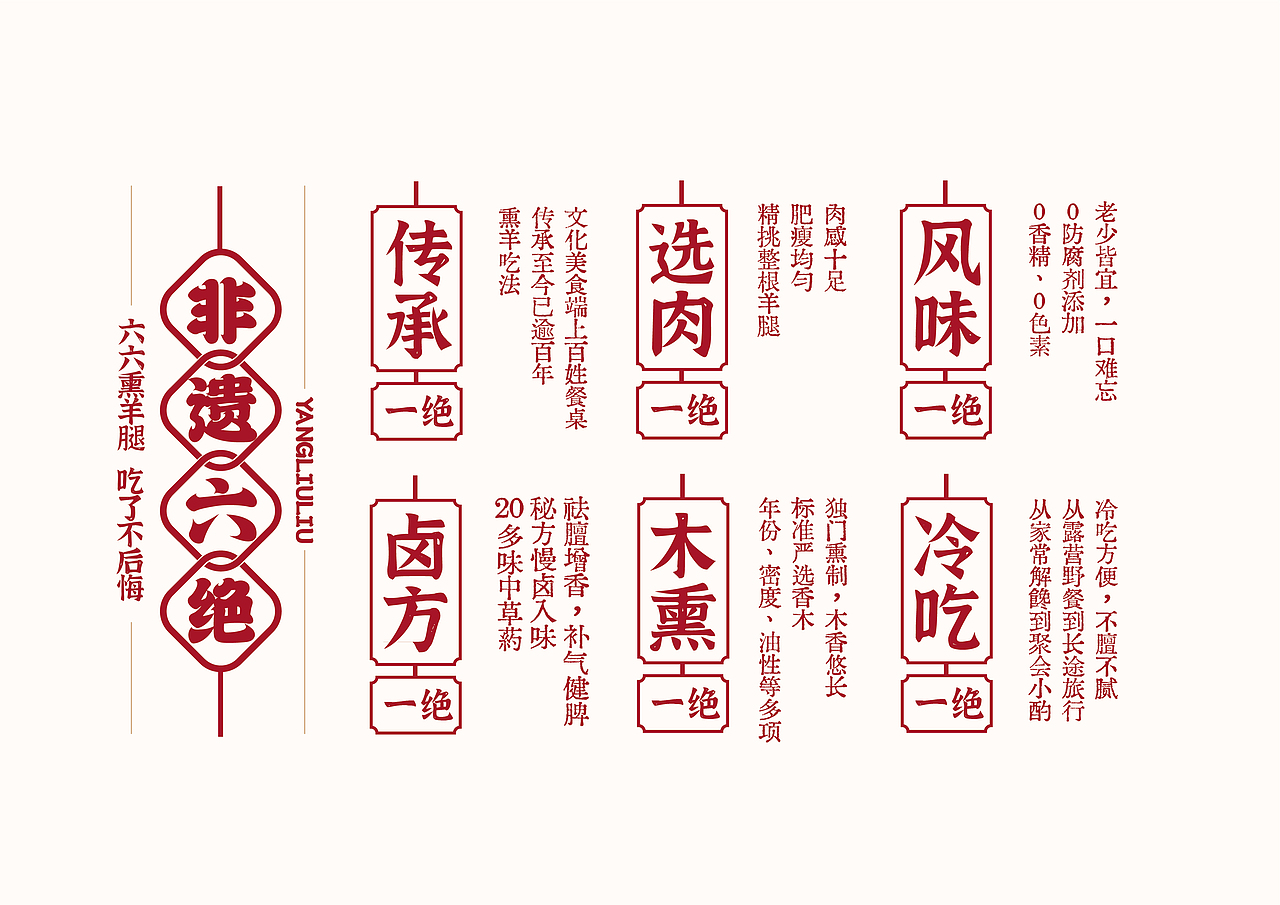 羊六六品牌全案策划