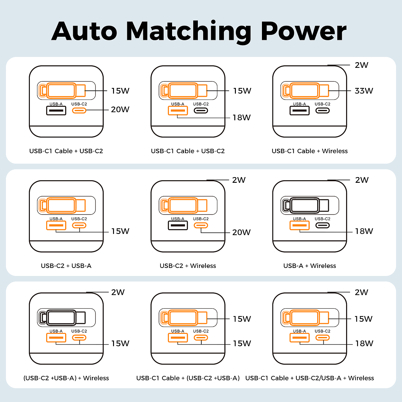 AIGC实践｜伸缩充电器（图ZMzk3NjI5NTQ4） - 电商 - 站酷设计师亚马逊日志原创素材 - 站酷ZCOOL