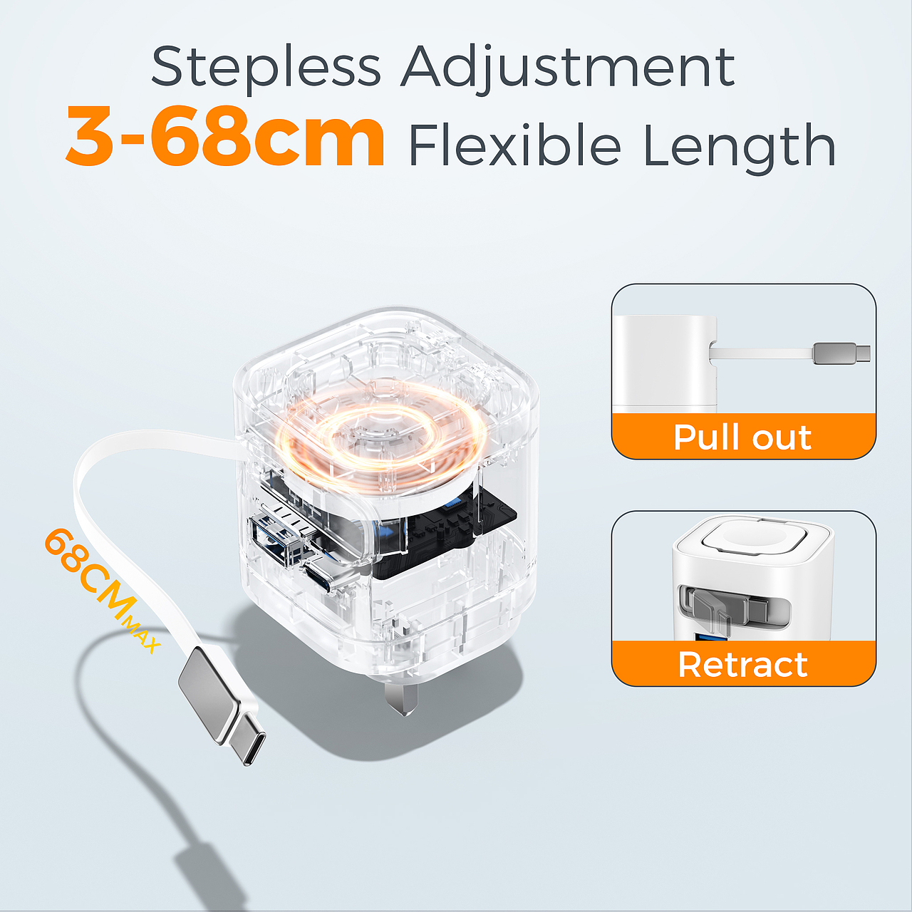 AIGC实践｜伸缩充电器（图ZMzk3NjI5NTMy） - 电商 - 站酷设计师亚马逊日志原创素材 - 站酷ZCOOL