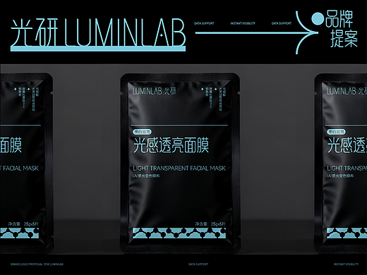 LUMINLAB©️光研护肤品牌视觉设计