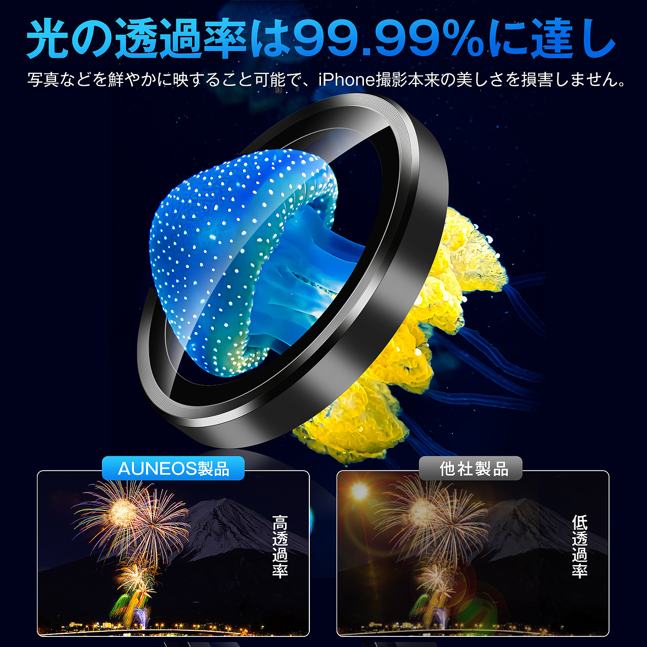 iPhone 16 pro镜头膜