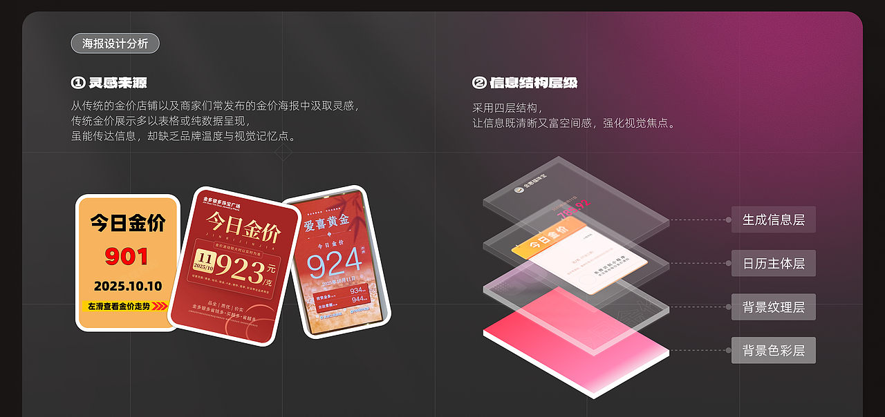 私域笔记工具 | 黄金相册-小程序UI设计（图ZMzk3NjM3NjIw） - 软件界面 - 站酷设计师1yin原创素材 - 站酷ZCOOL