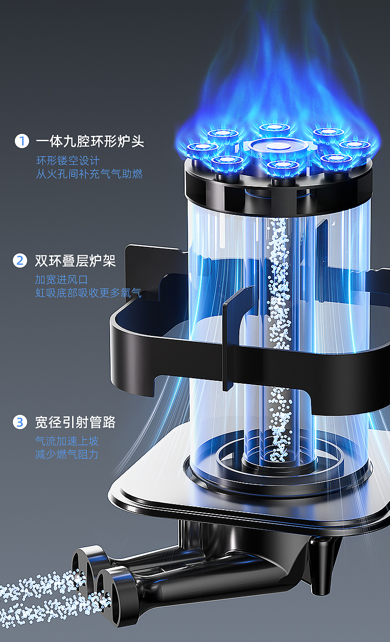 燃气灶（图ZMzk3NjM4MjMy） - 电商 - 站酷设计师吐兔吐原创素材 - 站酷ZCOOL