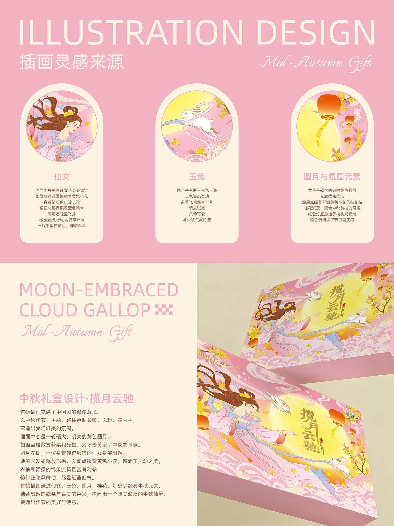 揽月云驰——中秋包装原创设计分享（图ZMzk3NjM5MTUy） - 包装 - 站酷设计师文创咨询设计李原创素材 - 站酷ZCOOL