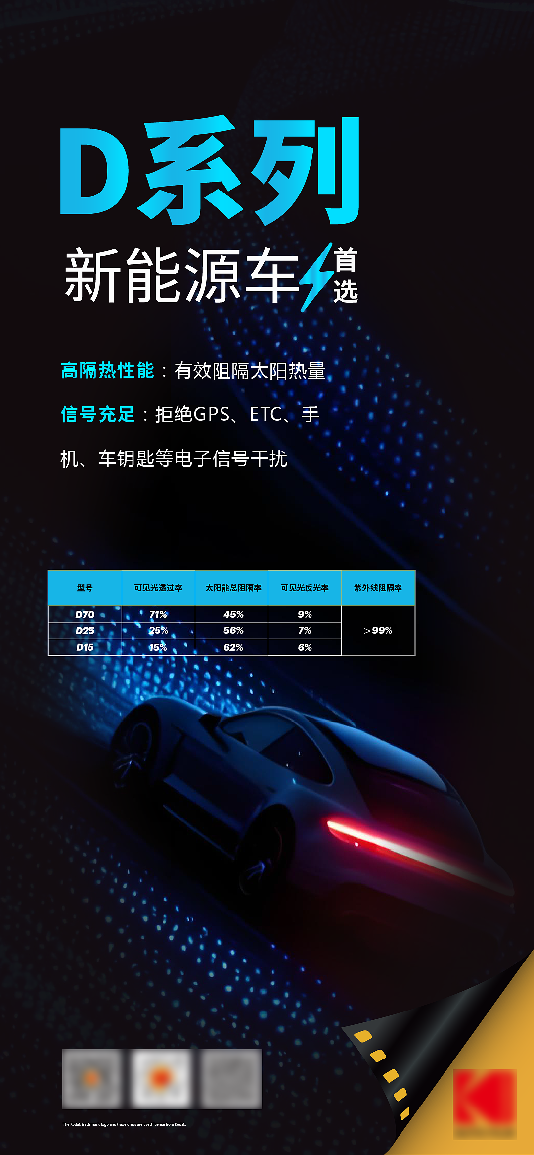 日常产品和品牌宣传