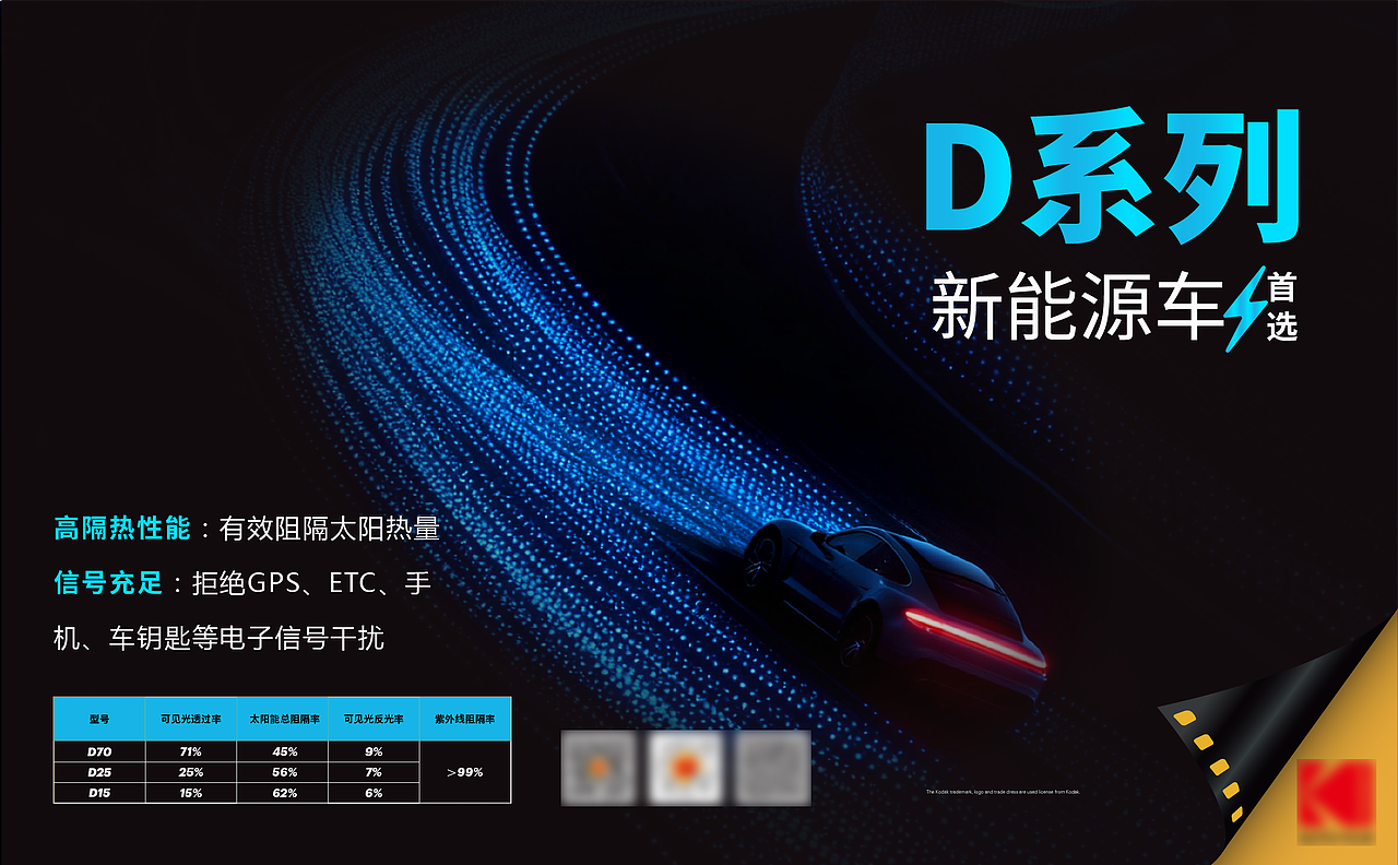 日常产品和品牌宣传