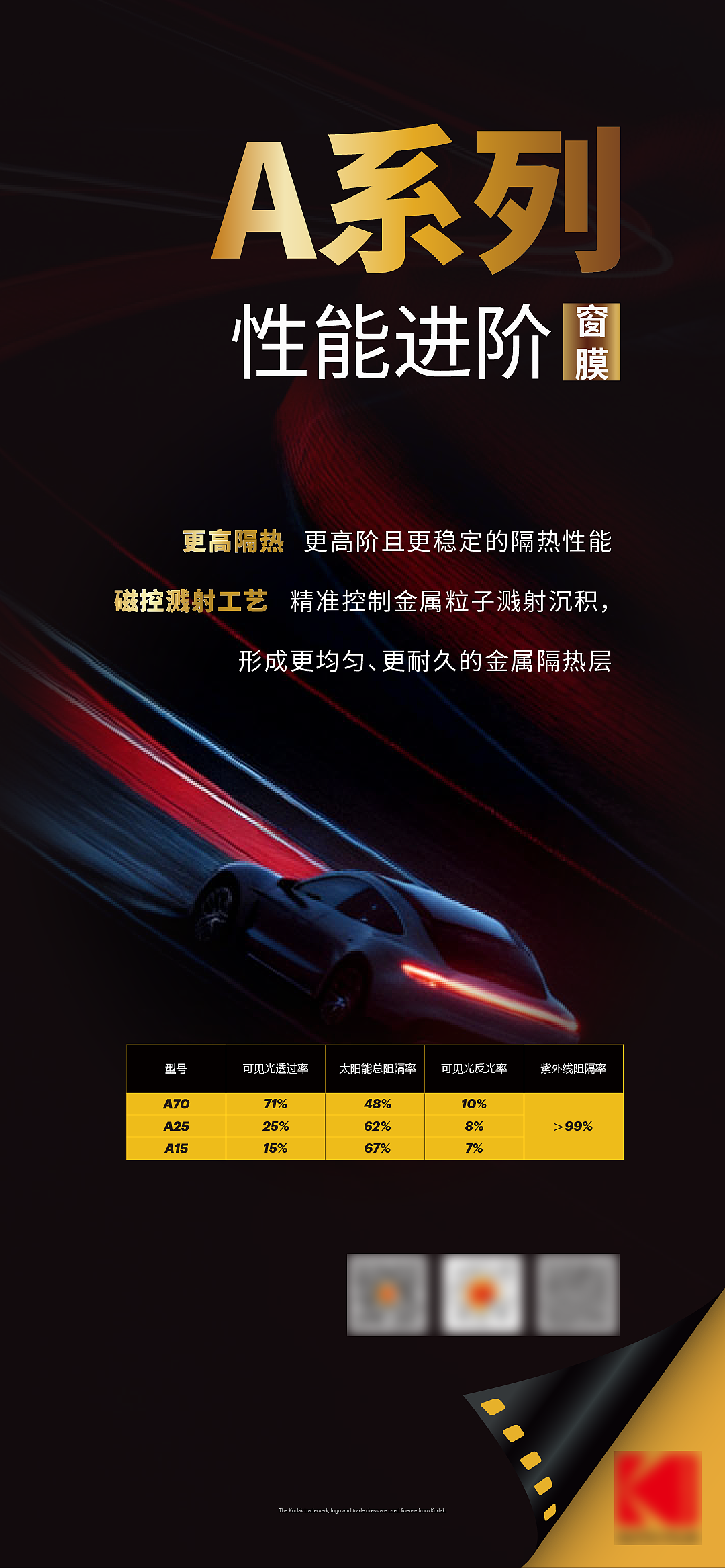 日常产品和品牌宣传