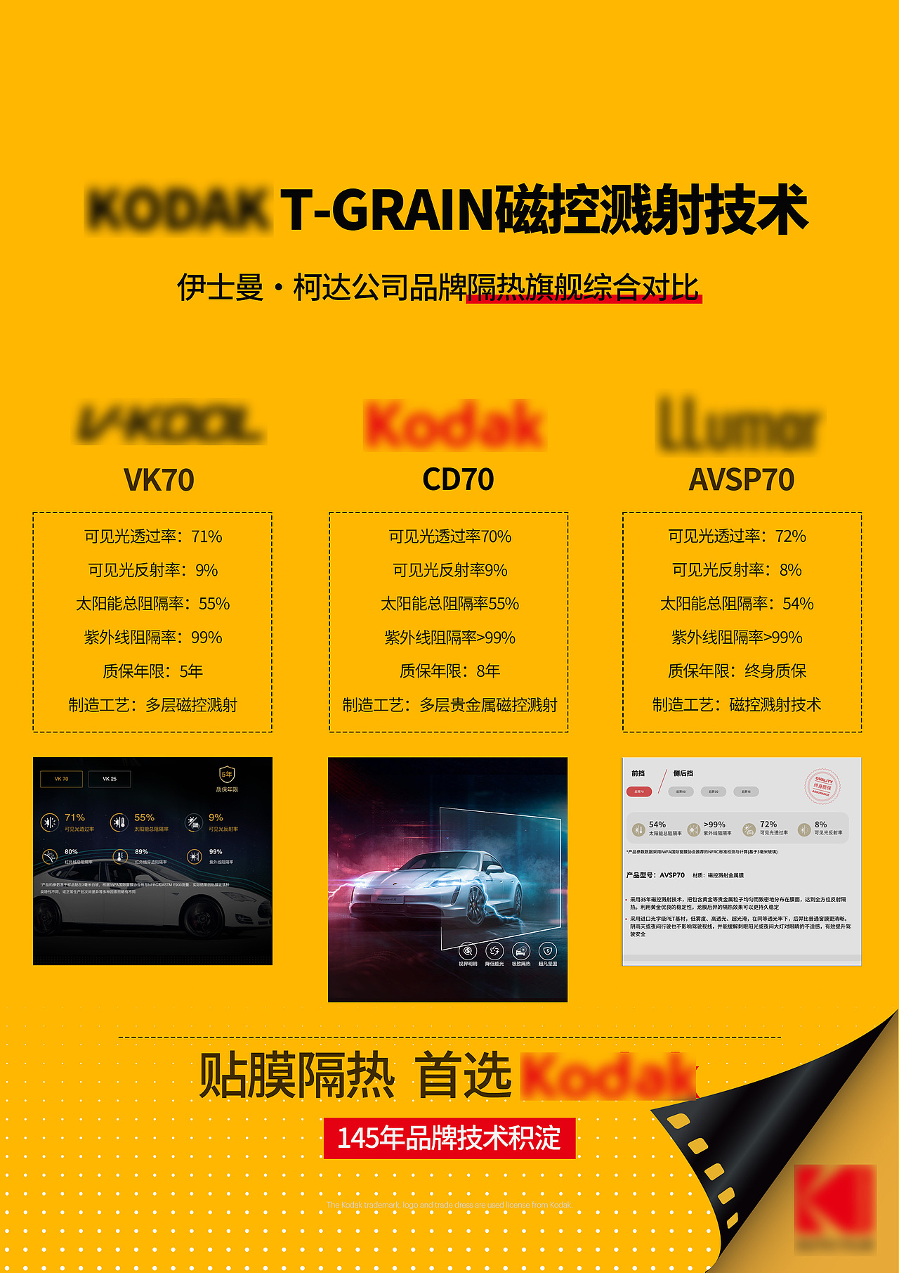 日常产品和品牌宣传