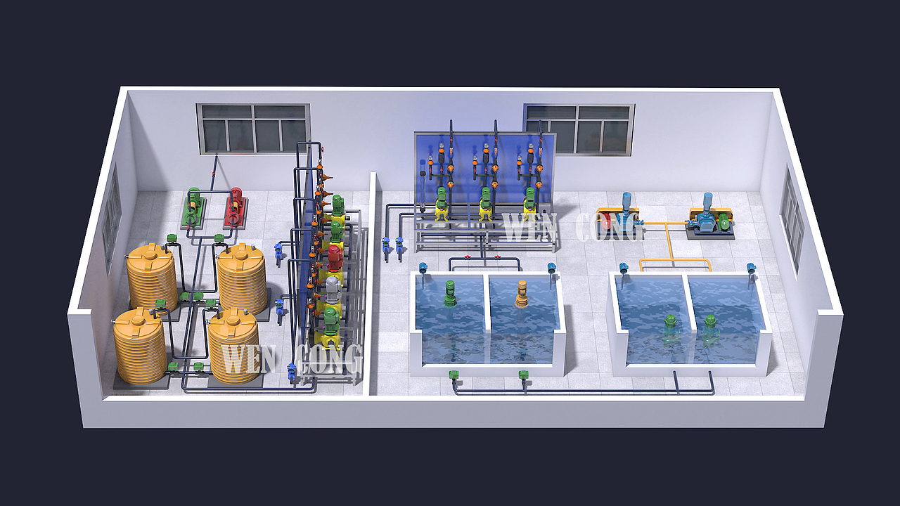 污水处理-智能加药系统-3