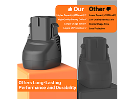 大道至简-依旧铺货模板-工具电池