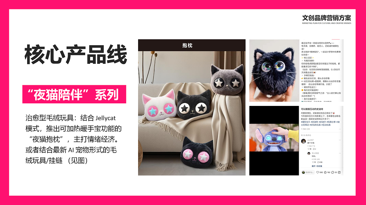 YEAH猫 IP设计及形象延展（图ZMzk3NjU5ODky） - IP形象 - 站酷设计师設計八壹原创素材 - 站酷ZCOOL